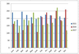 stats2021.jpg